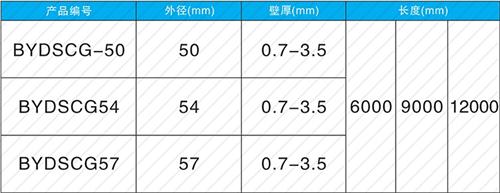 榆社钳压式声测管现货规格尺寸